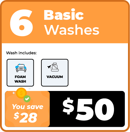 6 Basic Washes